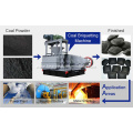 Iron Briquette Making Machine For Sale